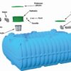 Zbiornik na wodę deszczową 7000l BOLT - SCHEMAT