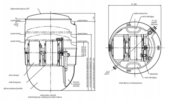 Oczyszczalnia biologiczna KINGSPAN BIODISC